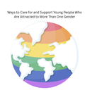 How to Support Yourself and Other Bisexual People